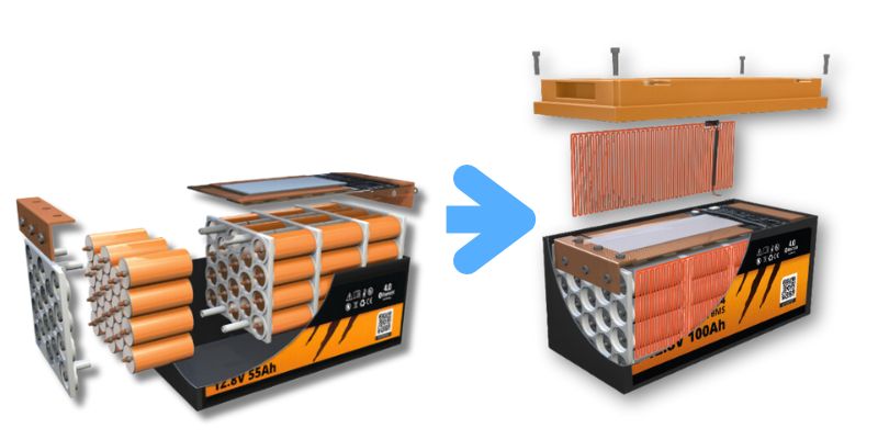 liontron-lx-bms-batteria-litio-lifepo4 apribili